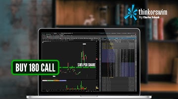 Link Option Trades to Stock Price in ThinkorSwim