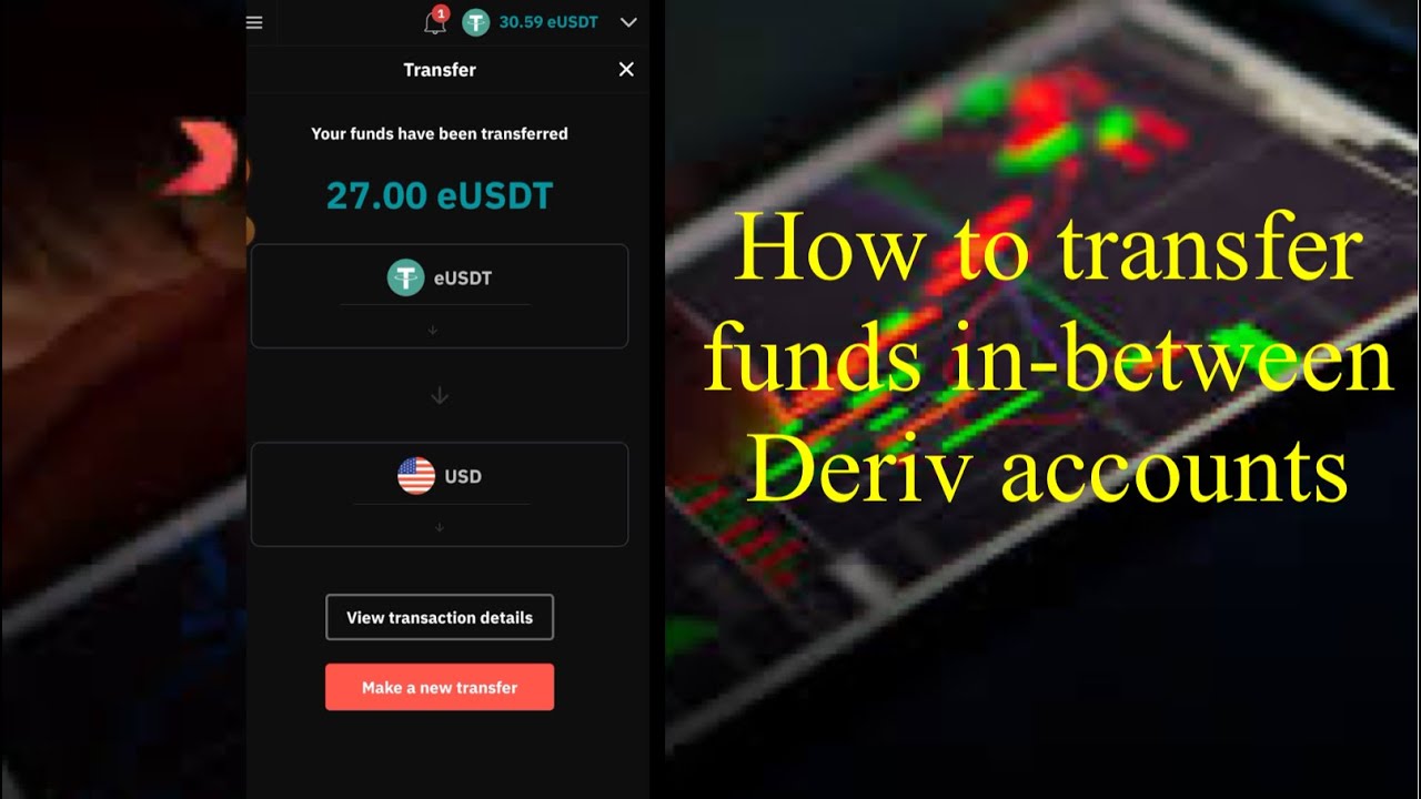How To Transfer Funds In between Deriv Accounts Converting USDT To US how-to-transfer-funds-in-between-deriv-accounts-converting-usdt-to-us