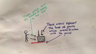 AP Physics Summer Assignment