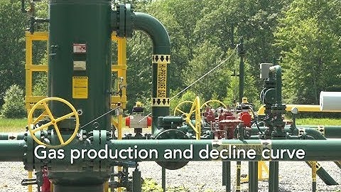 Penn State GEOSC 297, Gas production and decline curve