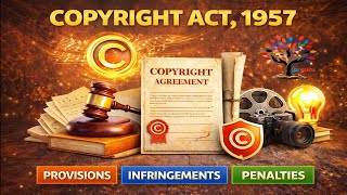 Copyright Act 1957 Explained | Sections, Rights, Term, Amendments | IPR Law | IPR Guru |