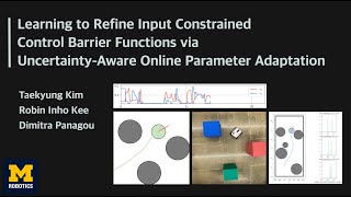 [ICRA 2025] Learning to Refine Input Constrained Control Barrier Functions