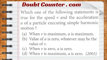 Which one of the following statements is true for the speed v and the acceleration a of a particle