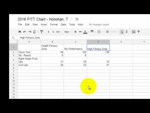 Fitt Chart