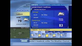Lubbock TX Weatherscan