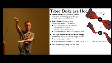 Simulations of Tilted Black Hole Accretion - Alexander Tchekhovskoy