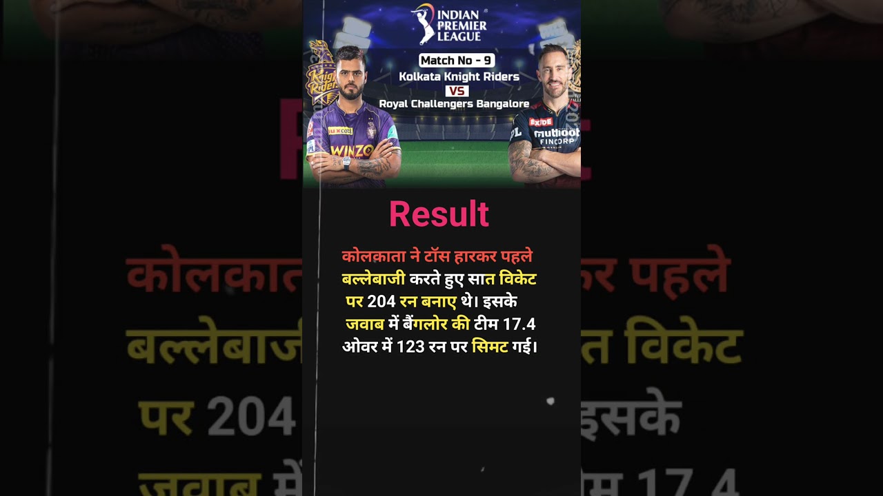 Ipl 2023, Kolkata vs Bangalore Result,