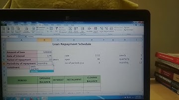 B.com(H) 4th Sem  BCH 4.3 Computer Applications in Business(1) Dr. Swati Garg
