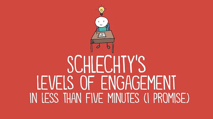 Schlechty's Levels of Engagement