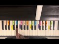 Easy 1 Finger☝🏽Piano Tutorial 🎹 | Colour Your Night ~ Persona 3 Reload (For Beginners)