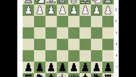 Developing Initiative In Early Stage of the Game