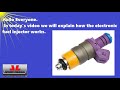 How electronic fuel injectors work explained by  howstuffinmycarworks