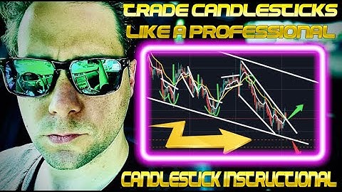 LEARNING TO TRADE CANDLESTICK PATTERNS FOR BEGINNERS!!! With Crypto Matrix!!!