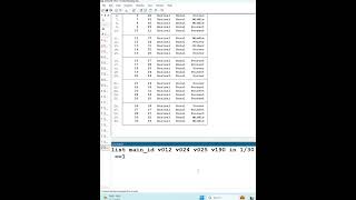 List Variable In Stata