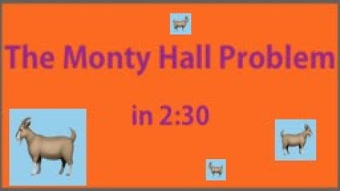 The Monty Hall Problem, explained in 2 and a half minutes. My Favorite Problems Ep. 2