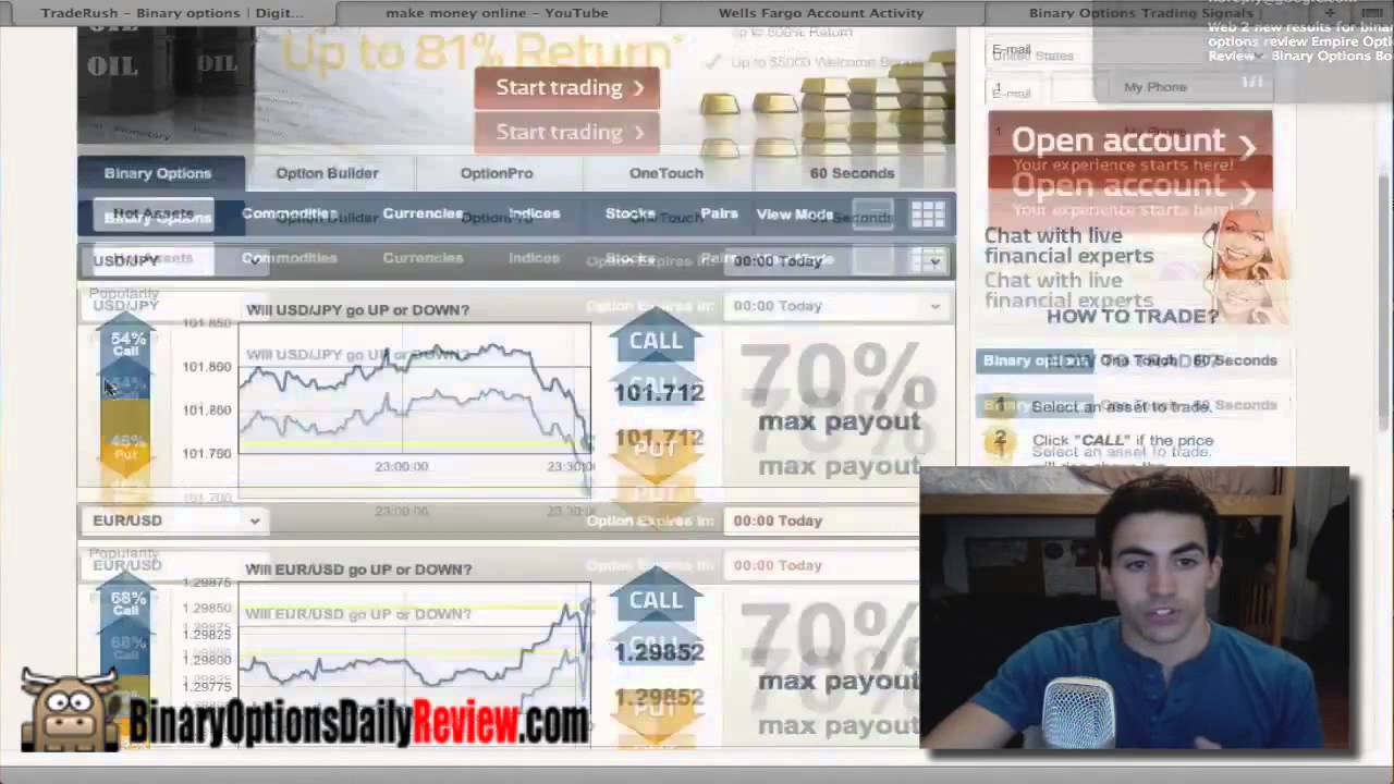 Брокер TradeRush Стратегия торговли опционами