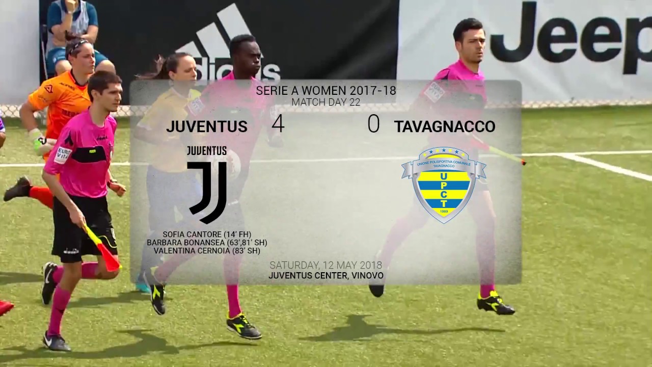 giocatori fifa 19 HIGHLIGHTS: Juventus Women vs Tavagnacco 4-0 | 12.05.2018