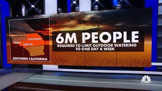Severe drought in Southwest threatens water and energy security