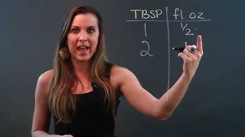 Conversion Tables: Tablespoon to Ounce