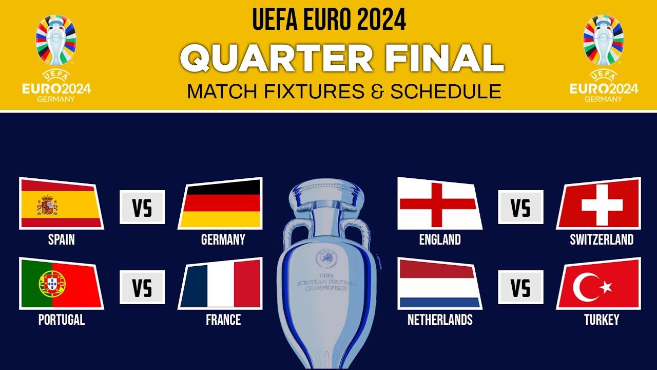 UEFA EURO 2024 Quarter Final FIXTURES & SCHEDULE - Match Schedule Today ...