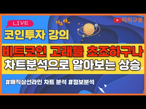 비트코인 실시간방송 뒤늦게 올라타는 고래들 존재 <strong>NFT</strong> 다시열풍 리플코인 / 코인뉴스 정보 #비트코인 #리플코인 #비트코인실시간방송 #이더리움 #btc #eth #xrp 12/05