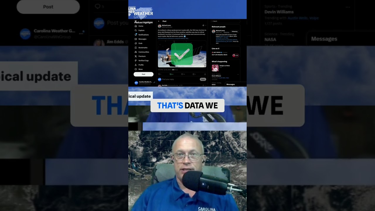 Critical hurricane data has been SAVED from cuts