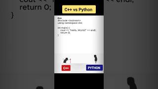 'Hello World' By C++ and PYTHON 🔥💻#coding #funny #shorts #memes @LearnComputerWithRCS