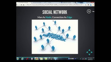 Social Network Analysis with Python (PyCon APAC 2014)
