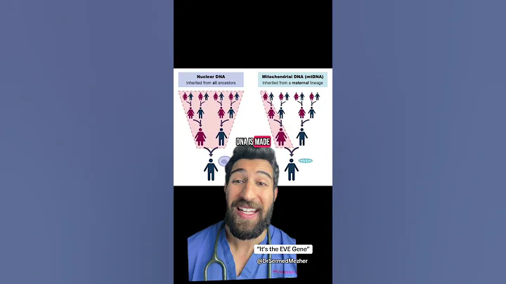 “It’s the EVE Gene” #colour thumbnail