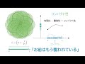 コンパクト性とは何か？【最大値・最小値の定理】