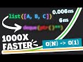 The Best Data Structure You’ve Never Heard of | Python Deques