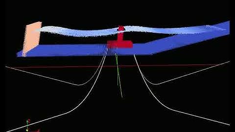 Wave energy converter device