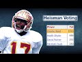 He Won the Heisman, then Went Undrafted… Why?