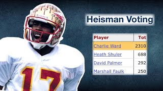 He Won the Heisman, then Went Undrafted… Why?