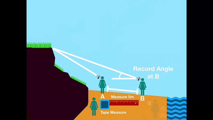 Geographical Investigation: Measuring the Height of Sloping Cliffs