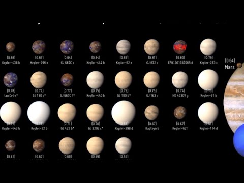 Nueve exoplanetas en posición para &#039;descubrir&#039; la Tierra