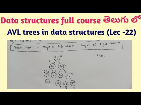 AVL trees in data structures | balanced binary search tree | balance ...