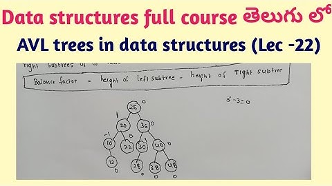 AVL trees in data structures | balanced binary search tree | balance factor