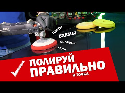 Универсальная инструкция по полировке