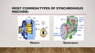 شرح مبسط عن Synchronous Machine