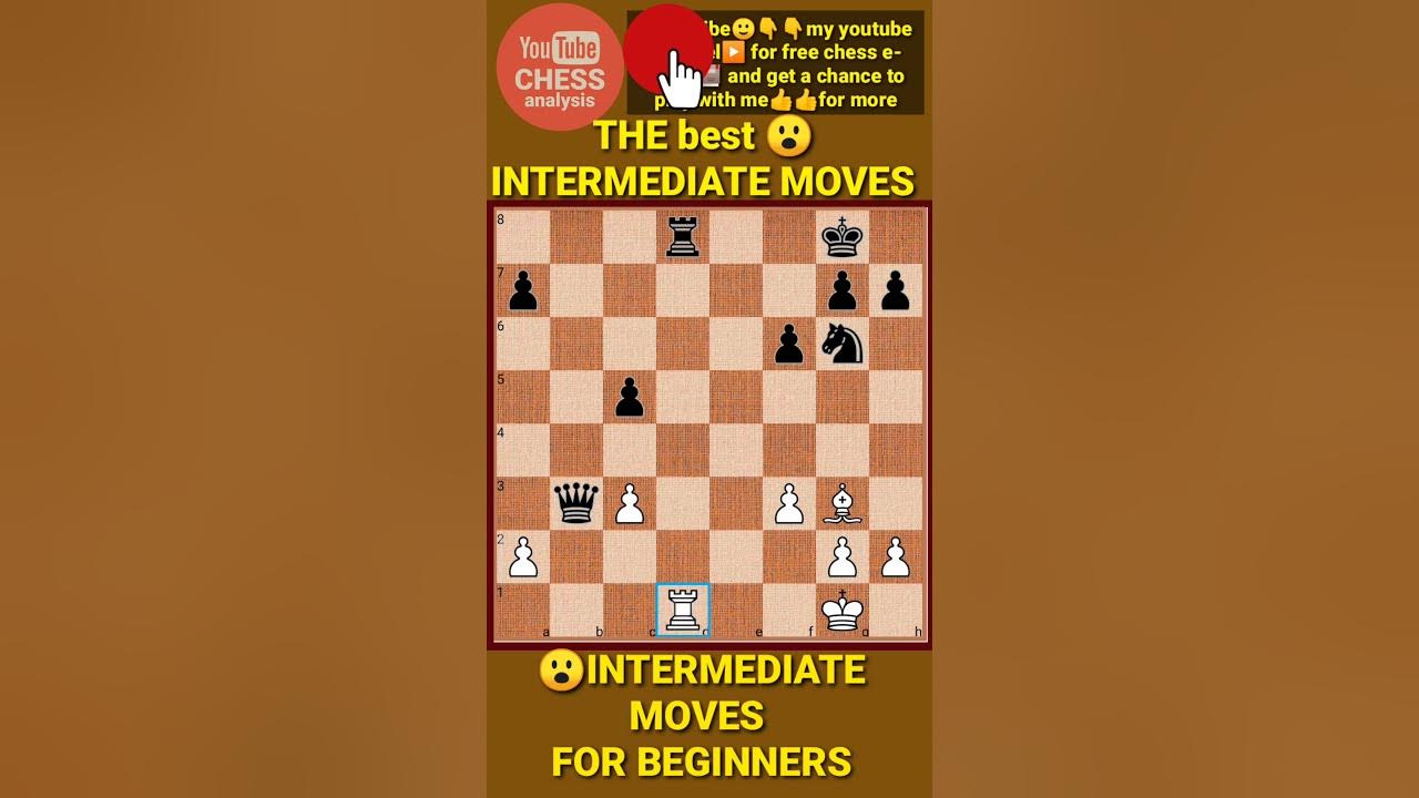 Better Chess Training: Chess Tactics: In-Between Move (Zwischenzug)