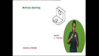 Grade 12 multi-view drawing