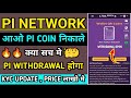 Pi Network New Update/Pi Network Good New/Pi Network KYC Update/Pi Network Price Withdrawal#pikyc