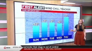 19 First Alert Weather Day: Sub-zero wind chills Sunday