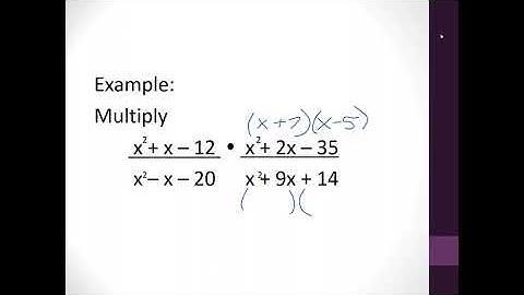 Saxon Algebra 2 Lesson 36