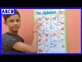 PART549, ABCD CHART VIDEO, ABCD ANIMATION, A FOR APPLE, ABCD ENGLISH ALPHABET, ABCD NURSERY, SU SU