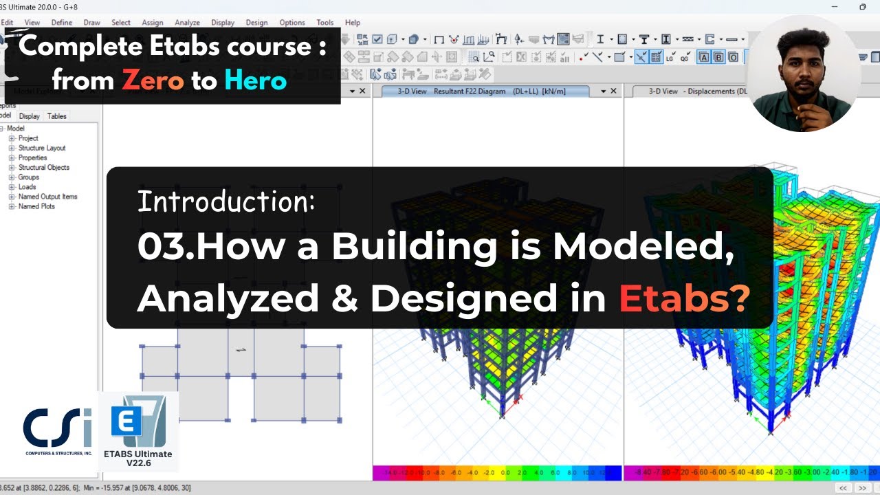 Introduction: 03.How a Building is Modeled, Analyzed & Designed in Etabs?