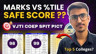 MHT CET 2026: Safe Score for COEP & VJTI? (Marks vs %tile Analysis)
