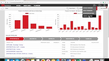 Video 7 - I use a CRM to manage my sales team...