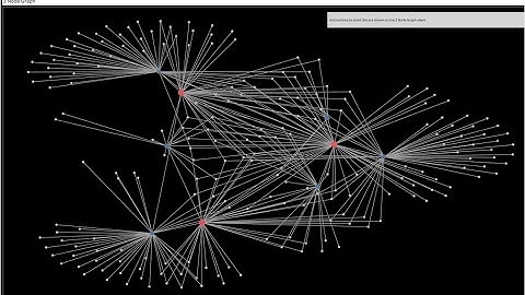 Tableau Network Graph